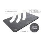 Conni Anti Slip Absorbent Floor Mat - Image 2